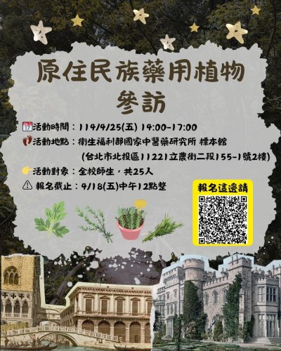 原住民藥用植物參訪