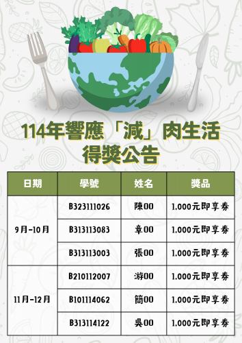 【得獎公告】響應「減」肉生活-無肉餐登錄