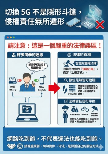 切換自有手機門號網路不是隱形斗篷，侵權責任無所遁形