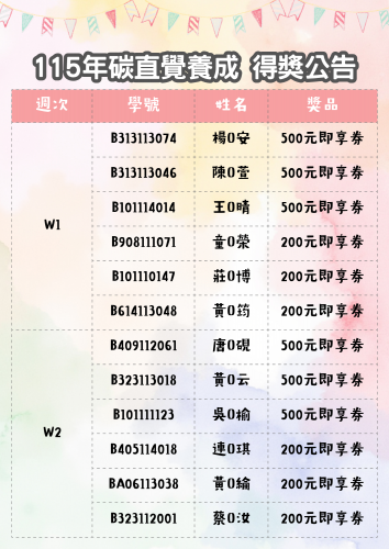 得獎公告｜115年生活轉型挑戰學堂-碳直覺養成