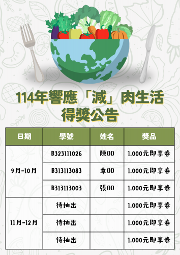 【得獎公告】響應「減」肉生活-無肉餐登錄